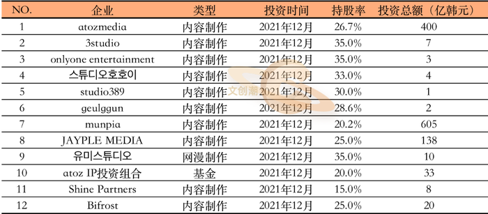 看韩漫的软件，畅享无尽精彩，尽在掌中！